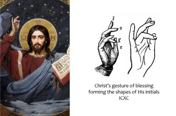 Christ’s initials mudra